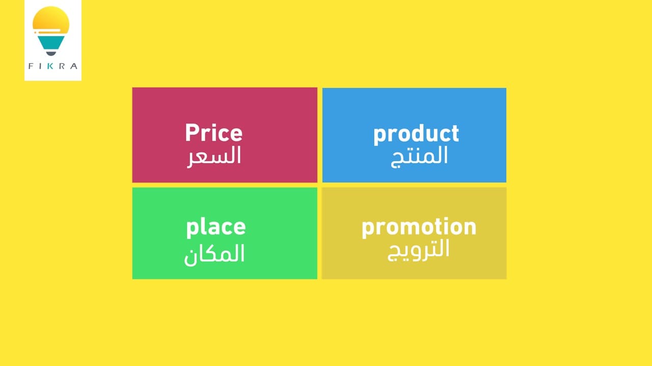 ما هي عناصر التسويق ؟